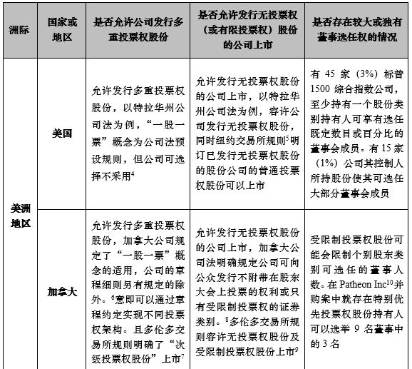 股海 第92页