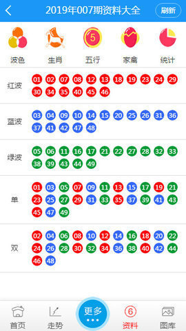 澳门和香港天天开彩好资料|全面释义解释落实