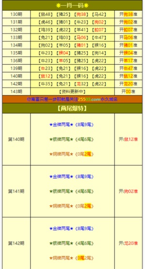 澳门和香港六资料大全资料查询澳|全面贯彻解释落实