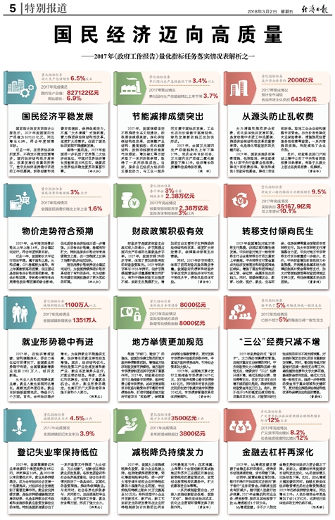 2025新澳今晚资料号码139|全面贯彻解释落实