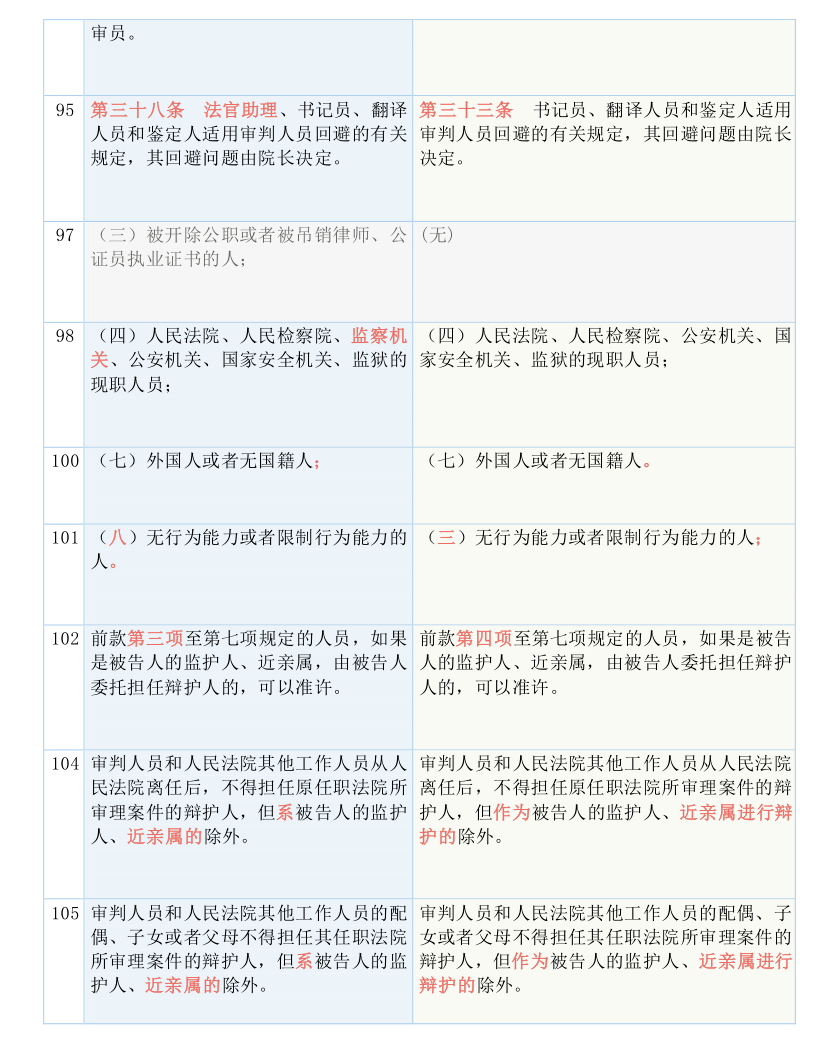 7777788888管家婆资料|词语释义解释落实